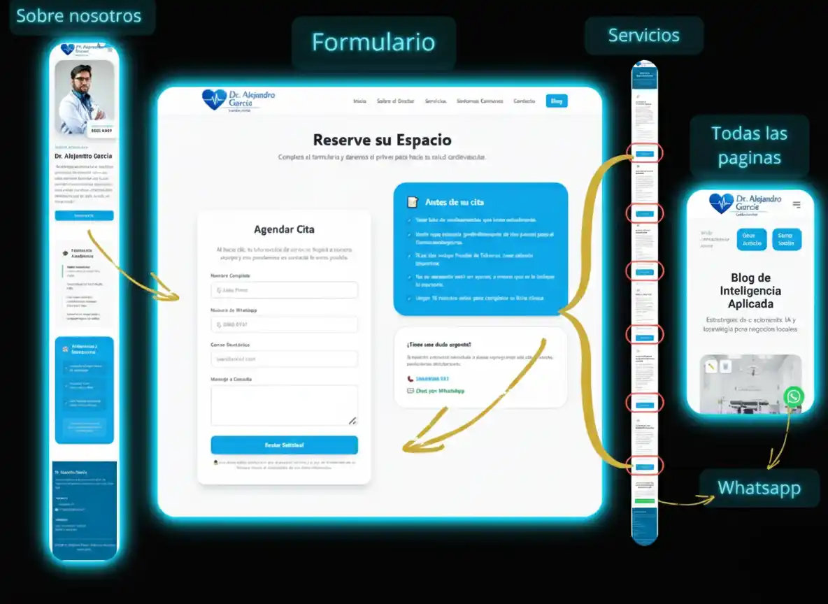 Micro-interacciones y WhatsApp